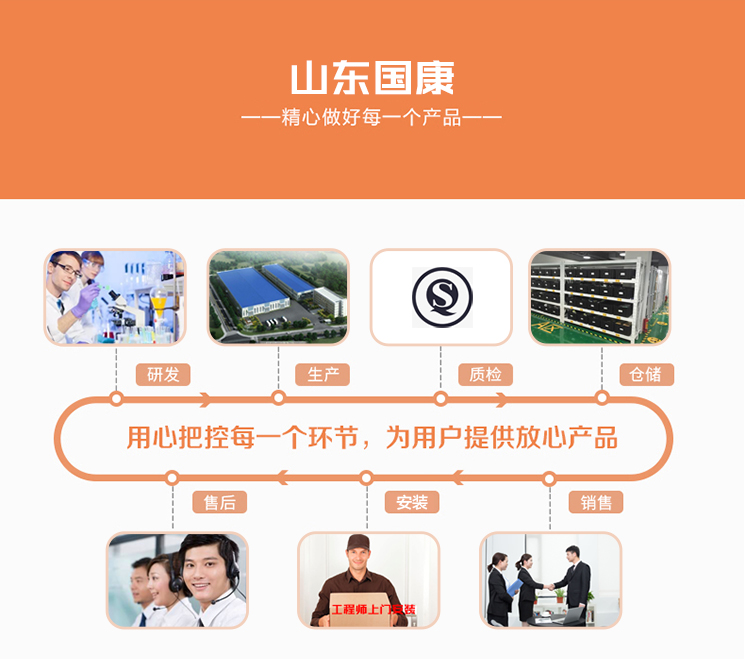 18禁漫画网站厂家山东51漫画成人无遮挡集研发、生产、质检、仓储、销售、售后、安装为一体的医疗器械生产厂家